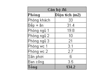 Thiết kế, mẫu nhà của Cao Ốc BMC | ảnh 16